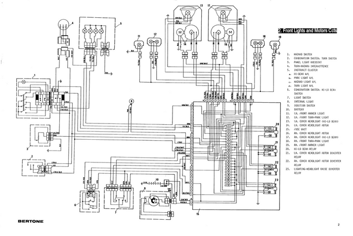 Sporting Fiats Club - X1/9 Wiring Looms - Bertone 1500